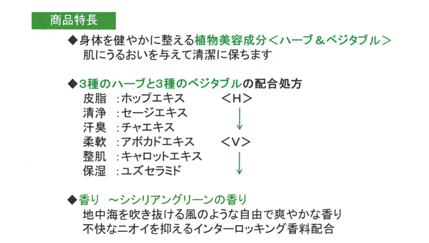 クラシエ UOMO（ウオモ） ウォーターワックスZ 1000mL×12 業務用