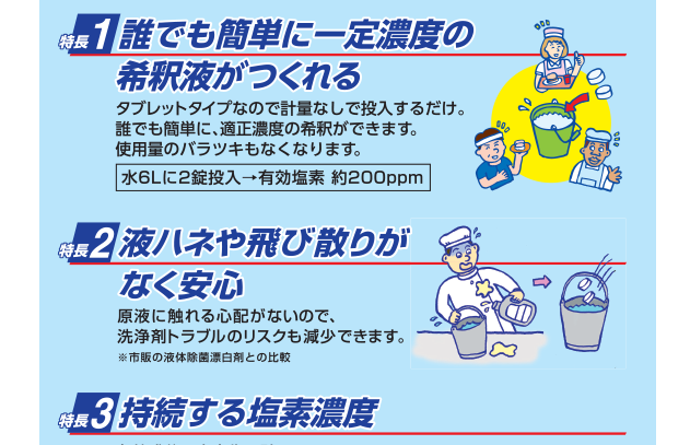 除菌タブレットハイター 業務用 120錠×8箱 | カテゴリから探す,除菌
