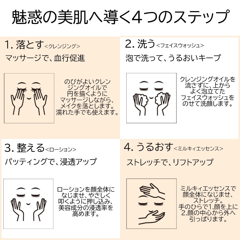 ジーラ フェイスウォッシュ 業務用900ml | カテゴリから探す
