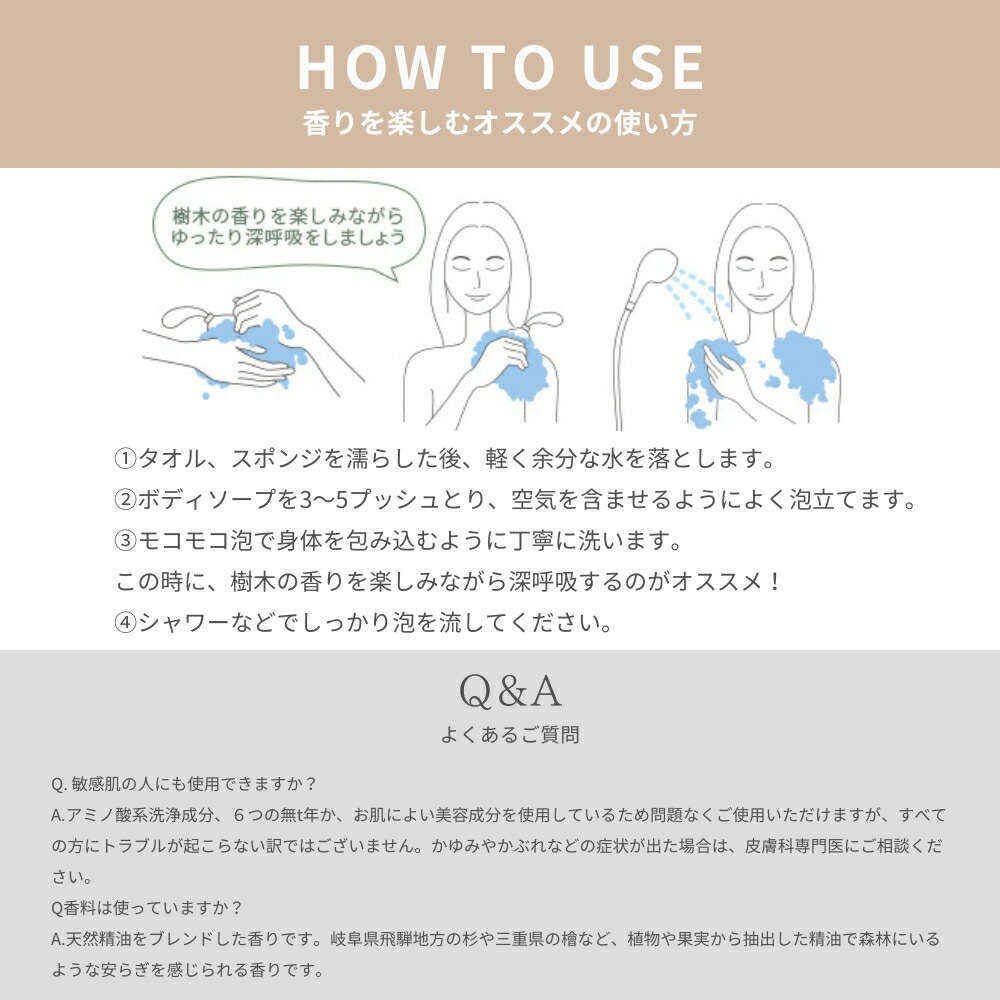 LULUNA ルルーナ ナイトボディソープ 300mL アミノ酸系洗浄成分 ひのきの香り 森林浴をイメージしたオリジナル