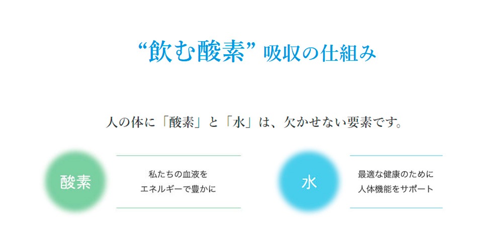 アクシス Oxigenaizer オキシゲナイザー 12本入り×3箱 36本入り 高濃度酸素水 ハラル認証 ROウォータ
