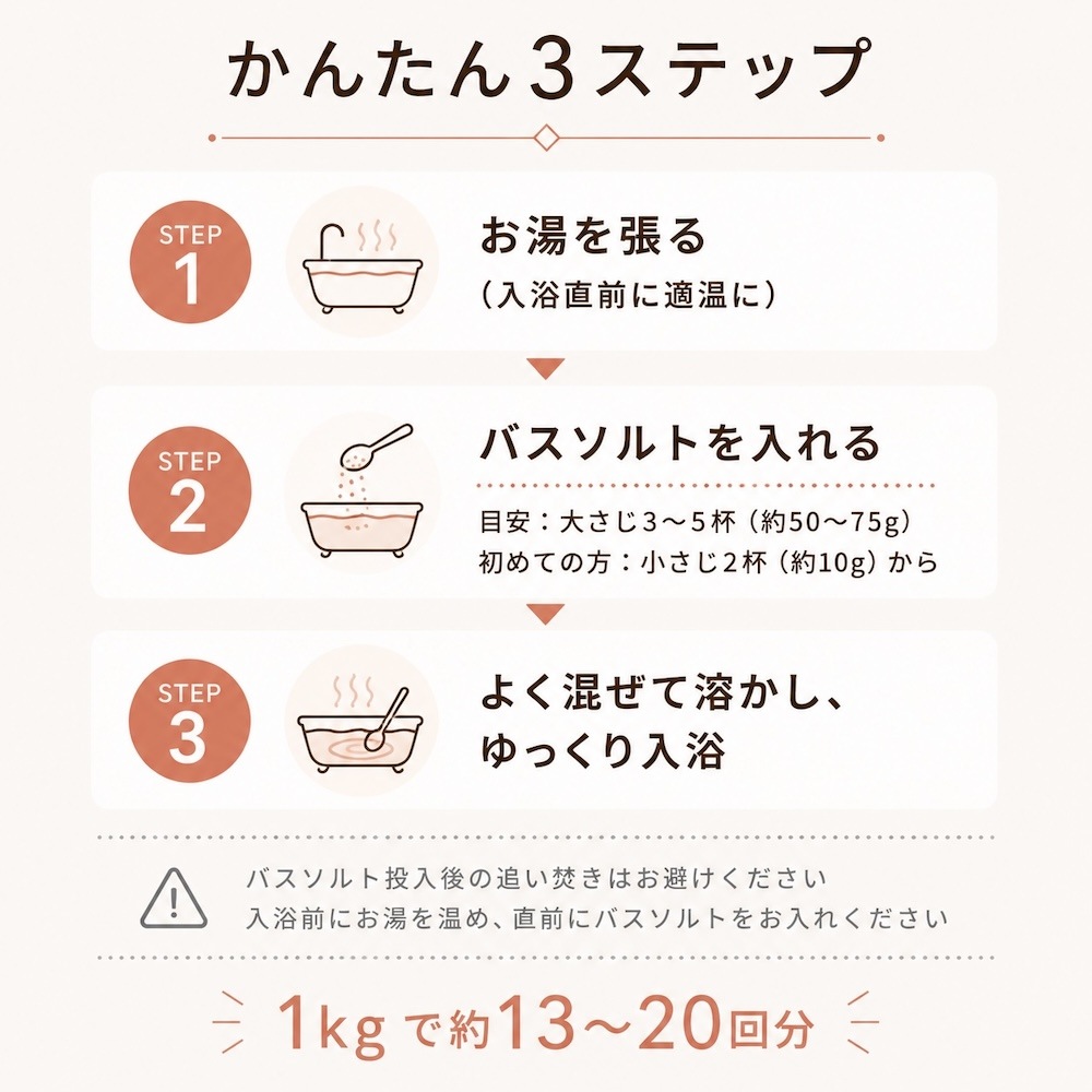 ROOTFOUR ルートフォー ヒマラヤ岩塩バスソルト マグマブラック 1kg 天然岩塩100% 無添加 無香料 国内食
