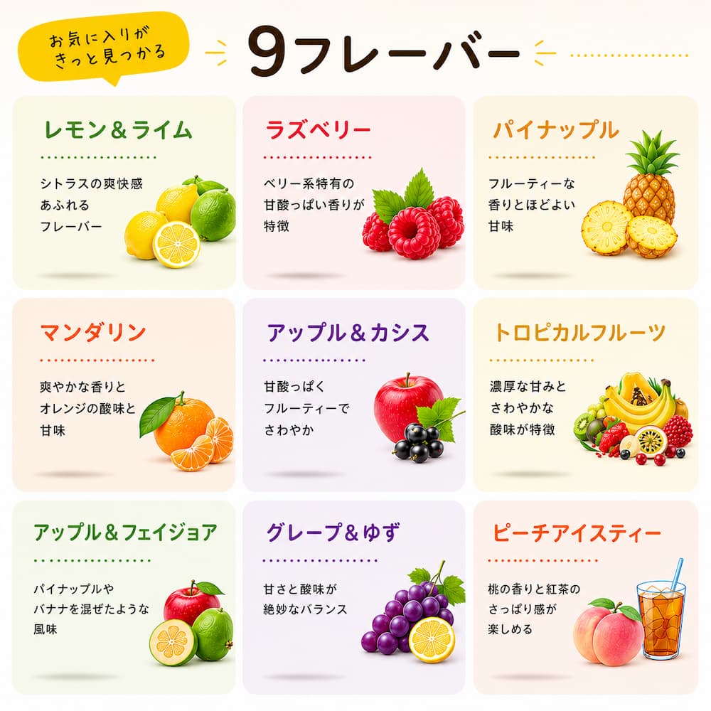 【メール便送料無料】VitalZing フレーバードロップス 人気2種＋選べる3種 アソート5本セット ニュージーランド産 非糖