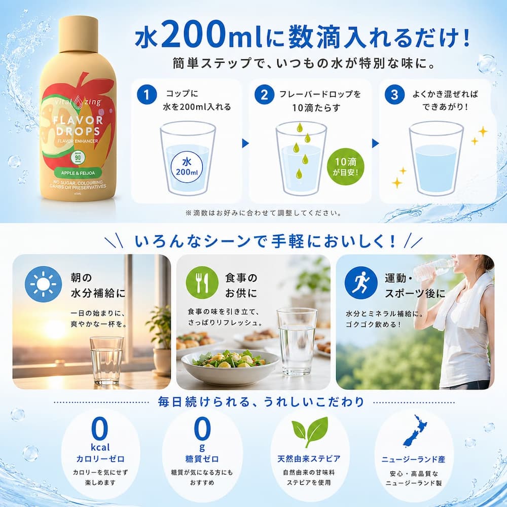 【メール便送料無料】VitalZing フレーバードロップス 人気2種＋選べる3種 アソート5本セット ニュージーランド産 非糖
