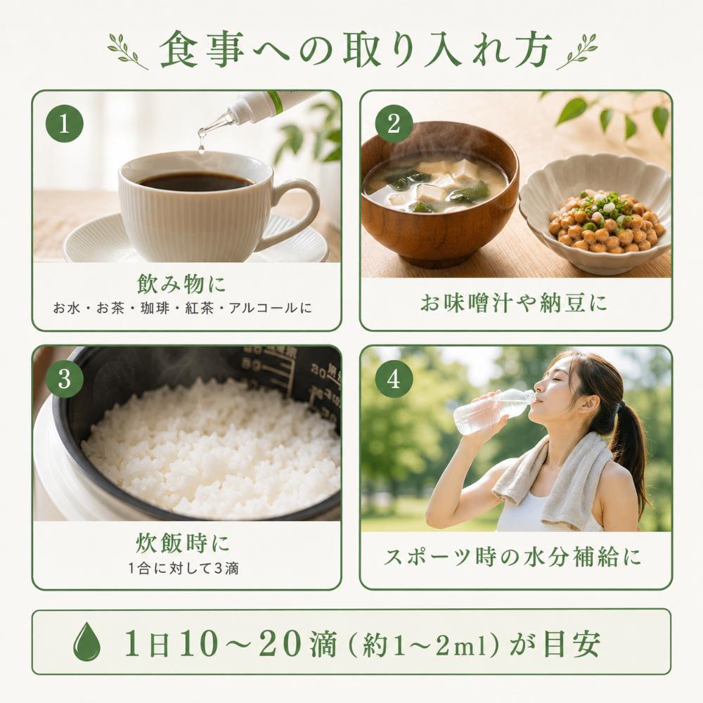 【超高濃度】マグネシウム液 グレイトソルトレイク産 天然ミネラル Mg:Na=73:1 毎日10滴 飲み物にたらすだけ