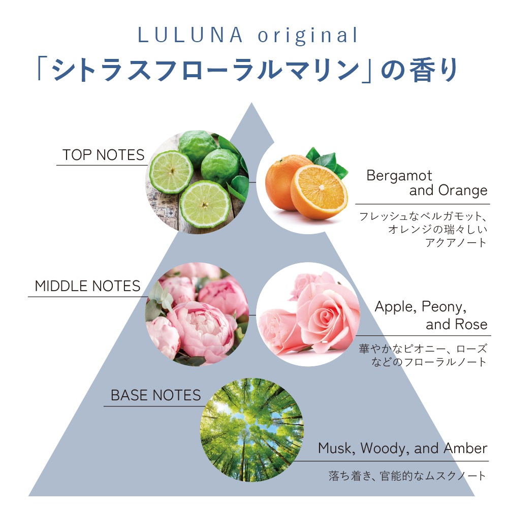 LULUNA ルルーナ モイスチャーコンディショナー 300g 約2ヶ月分