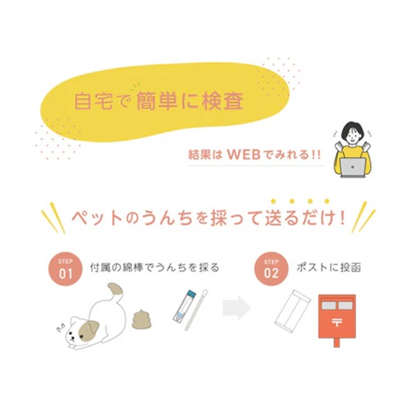 WITHMEAL 腸内検査キット 犬用 1回分 約10日で結果判明 犬用腸内フローラ検査 犬健康診断 腸内環境