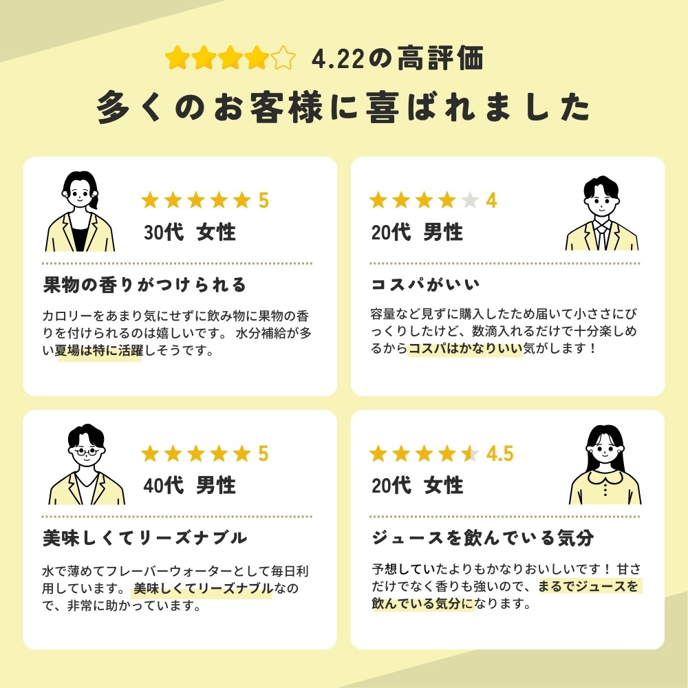 【ピーチ在庫限り】VitalZing フレーバードロップス ニュージーランド産 非糖質系甘味料 45ml 全11フレーバ