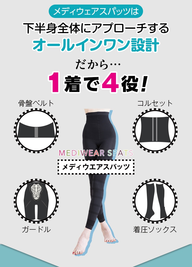 着圧レギンス MEDIWEAR SPATS (メディウエアスパッツ) ショート ｜引き締め ぽっこり腹 うきわ腹 産後 更年期 冷え対策 レギンス スパッツ 送料無料 ※ネコポス対応3