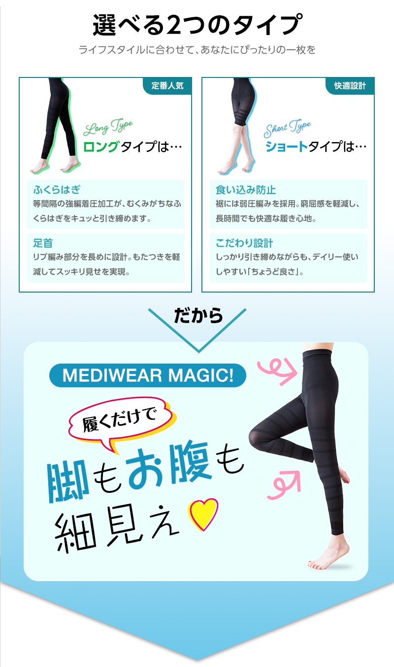 着圧レギンス MEDIWEAR SPATS (メディウエアスパッツ) ショート ｜引き締め ぽっこり腹 うきわ腹 産後 更年期 冷え対策 レギンス スパッツ 送料無料 ※ネコポス対応3