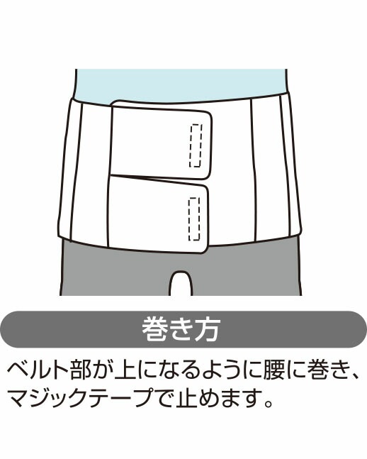 腹帯 マジックタイプ 大きめサイズ 7個セット｜ 1週間分　7日間　※送料無料　ストマ　帝王切開　大衛　術後腹帯