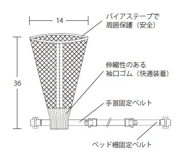 セフティグラブメガホン#2<br>【介護】【入院・療養】ベットに固定も可能<br>【リバビリ】【送料無料】【日本製】【受注生産品】