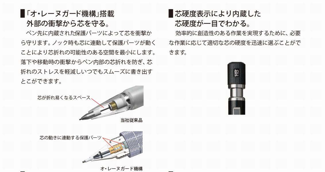 PLATINUM �ץ������ǯɮ PRO USE �ץ��桼�� ��1 �֥�å� �����ѥ��㡼�ץڥ󥷥� 0.5mm MSDD-2500B