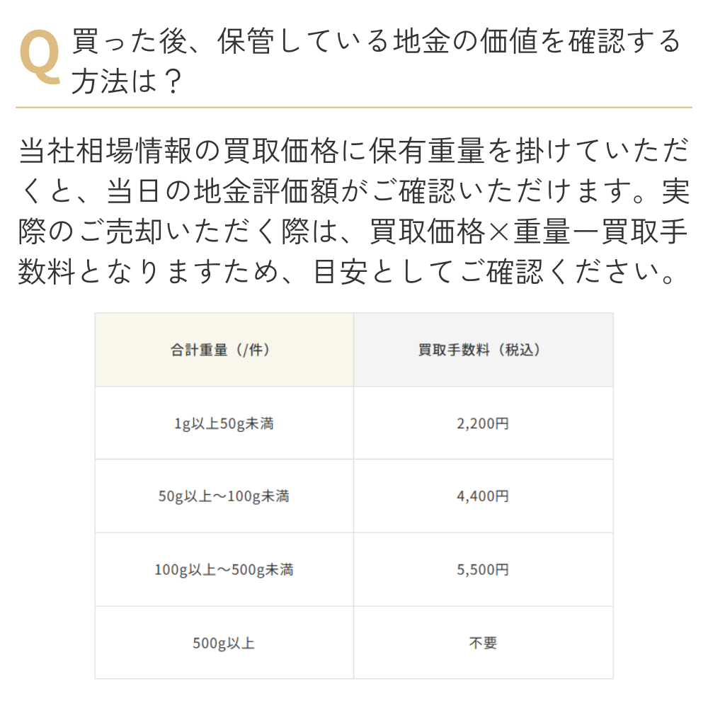 ASAHIの豆金 30粒｜ASAHI Online Store