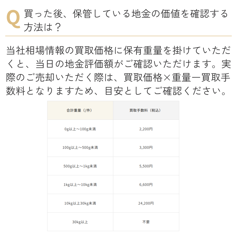 銀100g インゴット 10個セット（純銀・銀地金）通販｜ASAHI Online Store