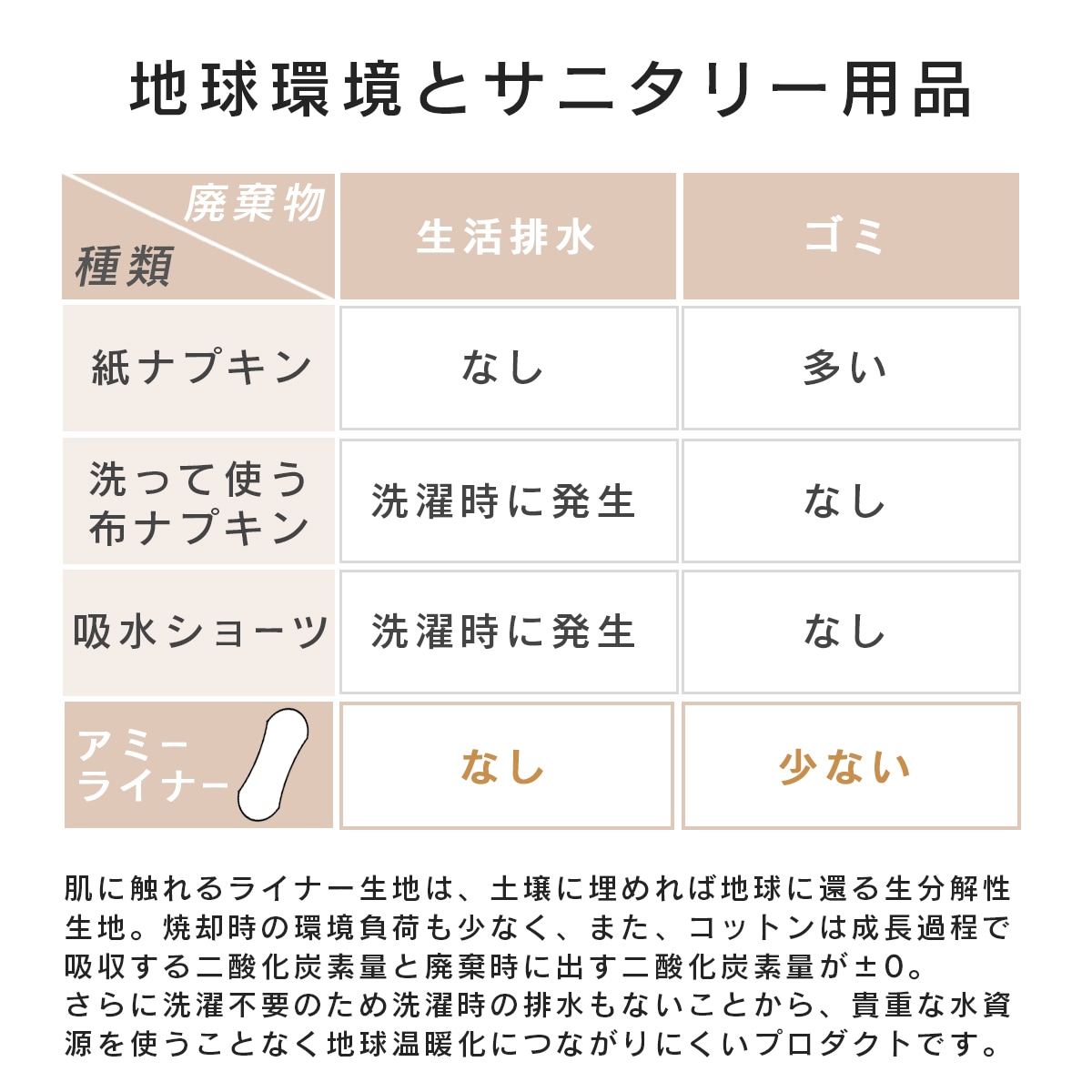 ��OUTLET��60-70%OFF ���ߡ����åȥ�饤�ʡ��ûȤ��Τ��ۥʥץ����ۤ����Υ����ȡ�������