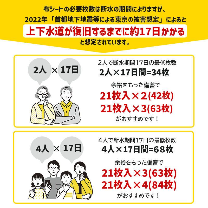 �ҳ����ѥ�Ĥ�Ž���ۥ����� �Ȥ��Τƥ����� 21���������