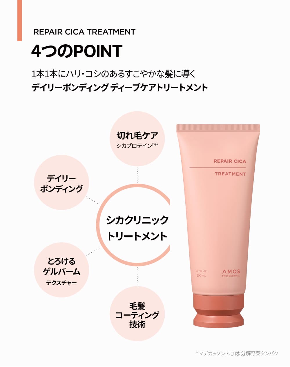 ڥ ȥ꡼ȥ 200mL