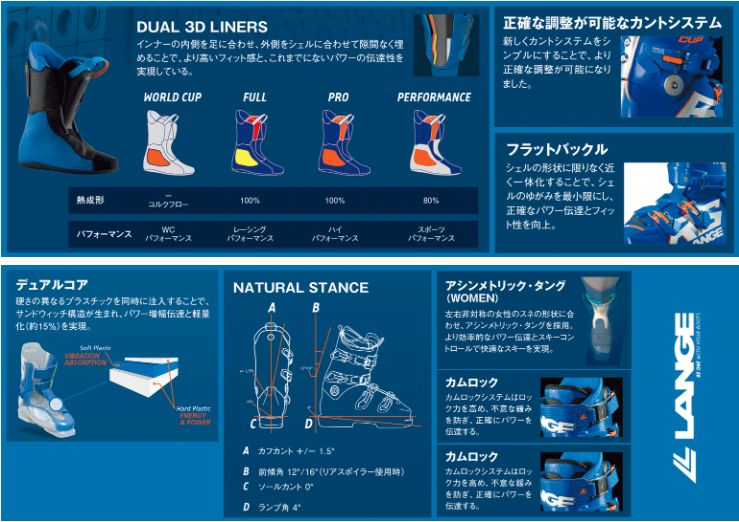ラング 2021 LANGE WORLD CUP ZA | 一般 | 名古屋のオールマウンテン