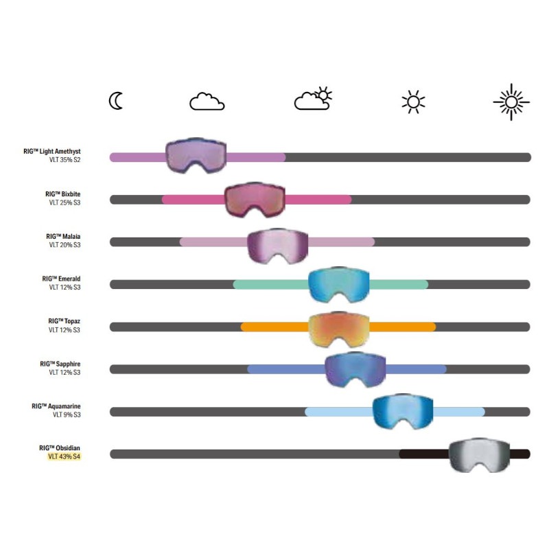 スイートプロテクション SWEET PROTECTION Boondock Matte Flame RIG