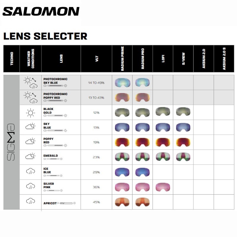   2023 SALOMON LO FI SIGMA BLACK SKY BLUE ˥å  ǽ