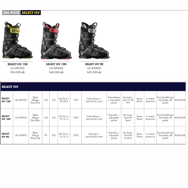 サロモン スキーブーツ 2022 SALOMON SELECT HV 120 セレクト ブラック