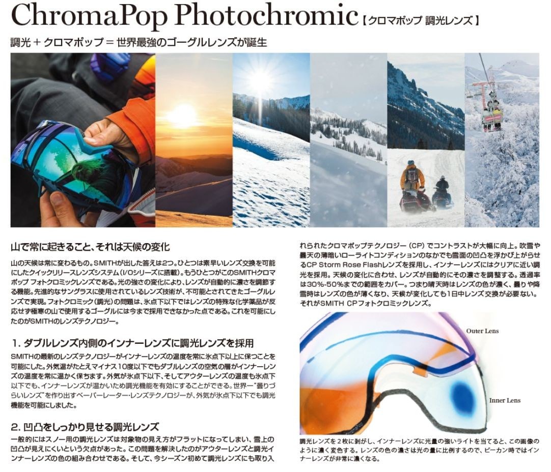 スミス 2020 SMITH SKYLINE XL ADAM HAYNES CP Photochromic RedMirror