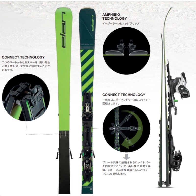 エラン スキー板 ELAN VOYAGER BLACK FUSION X EMX12.0 スキー