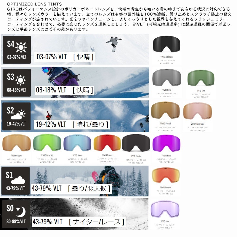 GIRO CONTOUR AF ゴーグル VIVIDレンズ付き GIRO OFFICIAL SITE -CONTOUR-