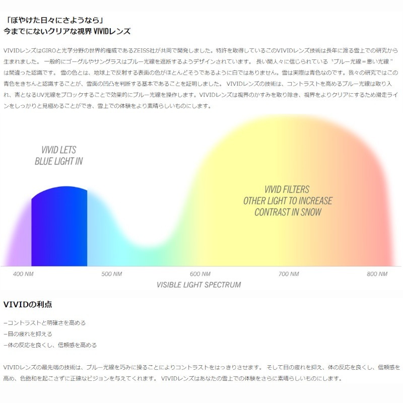 ジロ ゴーグル 2023 GIRO CONTOUR AF BLUE POW VIVID Royalコンツアー