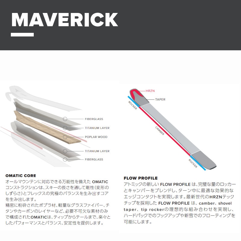 アトミック スキー板 2023 ATOMIC MAVERICK 95 TI Red Metallic Black