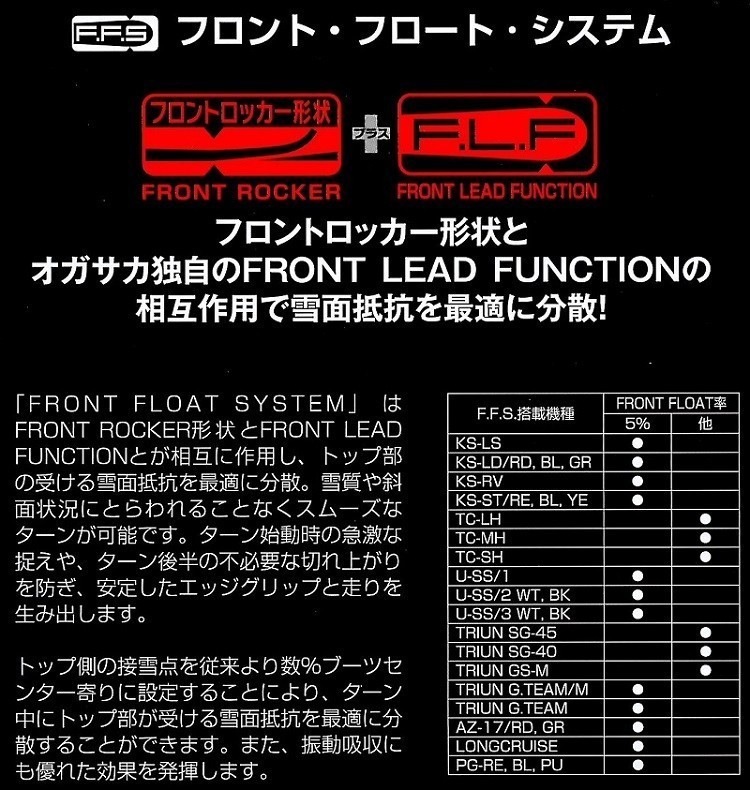 オガサカ 2020 OGASAKA UNITY U-OS/1 BK+FDT12TPX 当店オリジナル