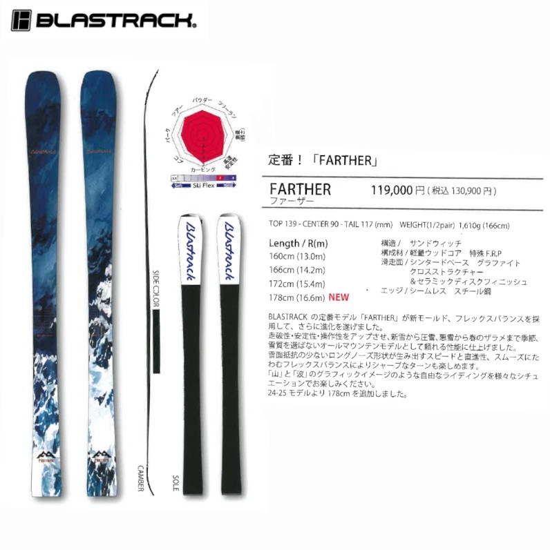 ֥饹ȥå  2025 BLASTRACK FARTHER + SALOMON STRIVE 12 GRIPWALK ե ޥƥ    ӥǥ󥰥å