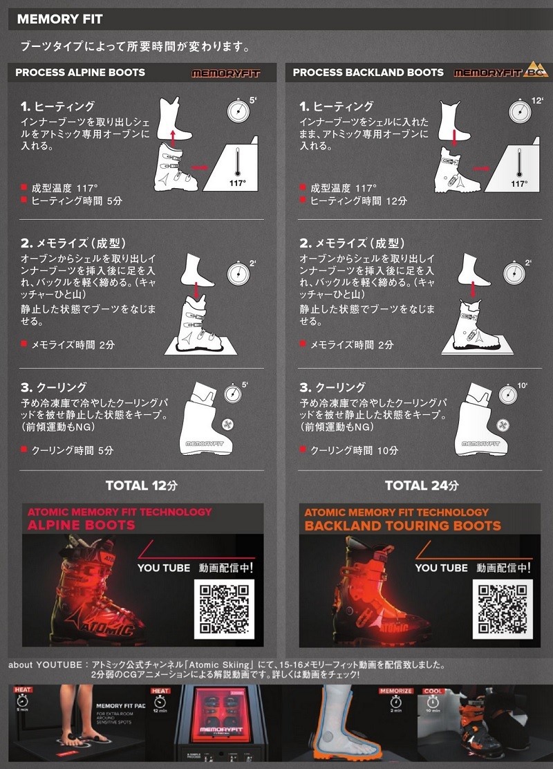 アトミック 2021 ATOMIC REDSTER CLUB SPORT 100 LC アトミック スキー