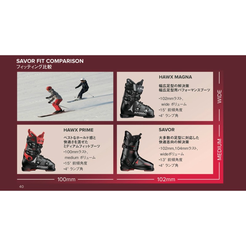 アトミック 2019 2020 ATOMIC SAVOR 80 Black/Anthracite アトミック