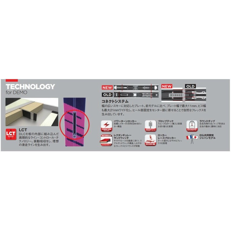 ロシニョール 2019 2020 ROSSIGNOL DEMO BETA TI KONECT+ NX 12 KONECT