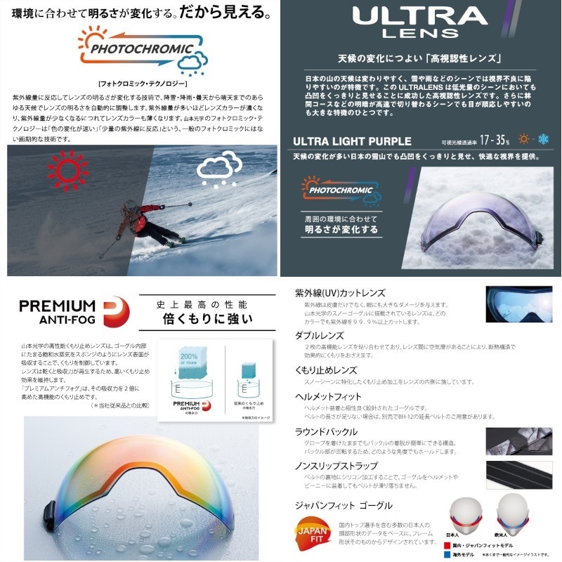 G1705 スワンズ フォトクロミックゴーグル スモーク スノボー用