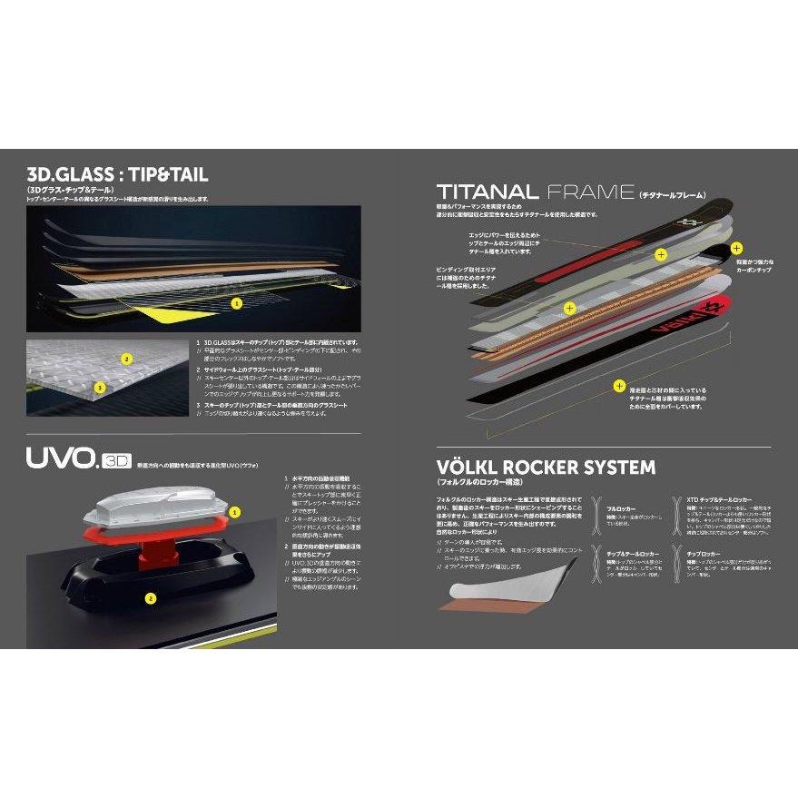 フォルクル 2019 2020 VOLKL RACETIGER SX DEMO + rMOTION2 12 GW