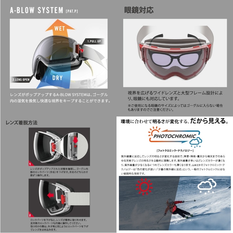 SWANS 調光ULTRA LENSモデル ゴーグル 換気機能付き swans ridgeline