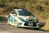 デミオ用（MAZDA2用）オリジナルラリーターマックサスペンションキット|MAZDA■DEMIO|国産車その他