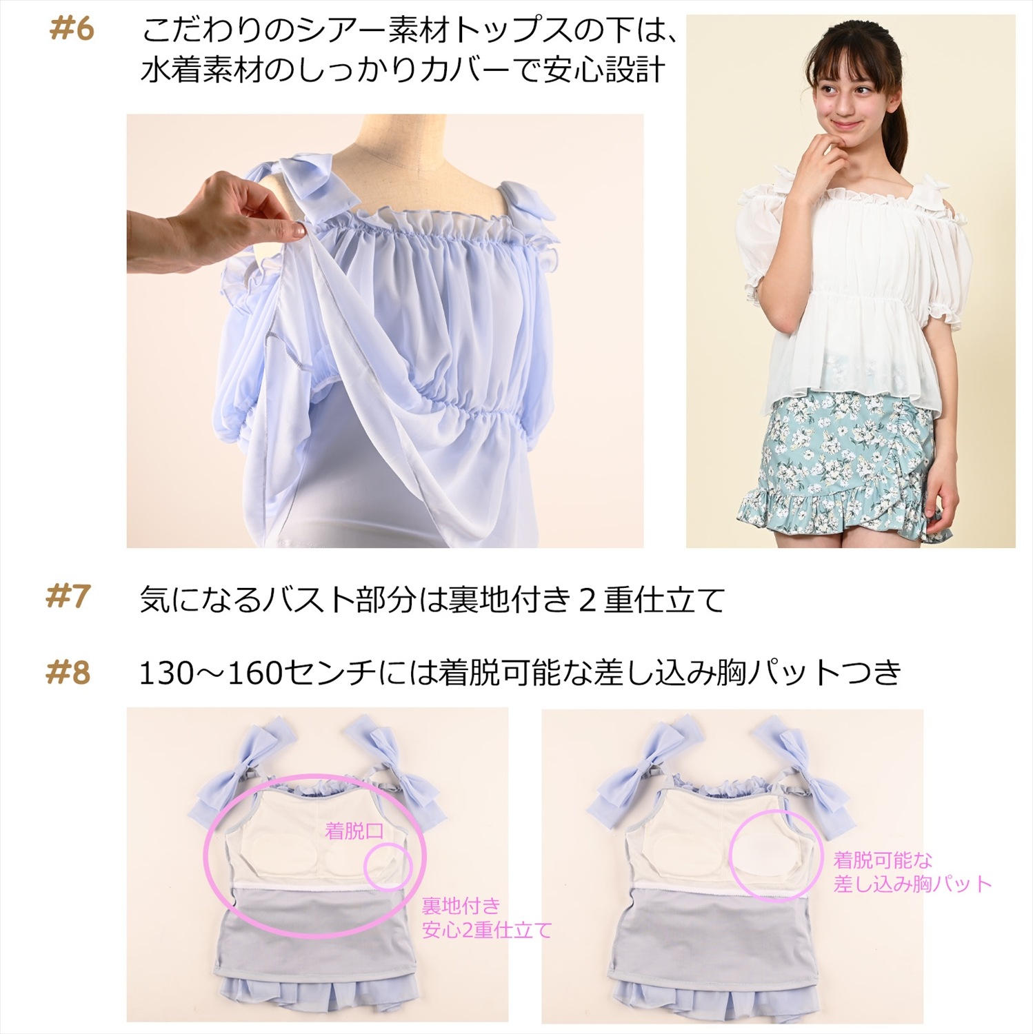 ̵2WAYǺѥե꡼ֿ2å UVå Ƥɻ 110cm 120cm 130cm 140cm 150cm 160cm ۥ磻 饤ȥ֥롼 ֥å ѡץ ߥ Ʃ ȥ ס ι ӡ ե ܥ