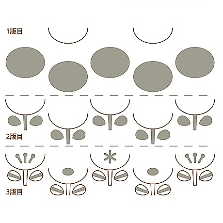 H414-321�����ƥ󥷥�ǥ�����ץ졼�ȡ��ǡ�����