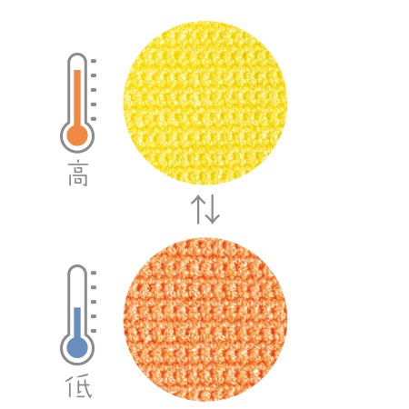 �ϥޥʥ������٤ǿ��������塡��������No.002