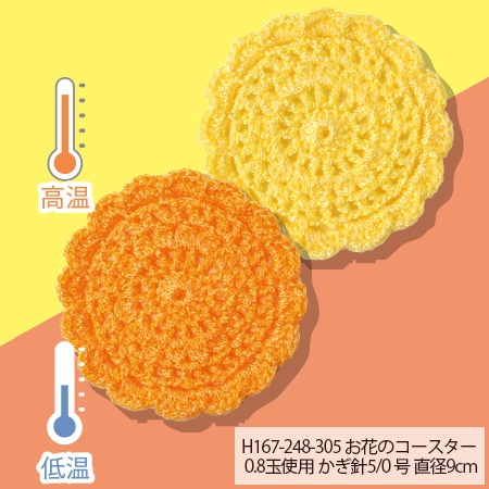 �ϥޥʥ������٤ǿ��������塡��������No.002