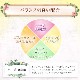ベルタルイボスティー