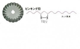 ����ե����������꡼���å����ѥԥ󥭥󥰿ϡ�1����/45�ߥ�ϡˡ��ڥ᡼���ؤǤ�ȯ���ϣˡ�