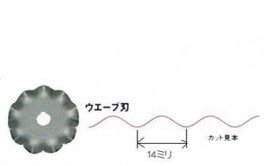 ����ե����������꡼���å����ѥ������ֿϡ�1����/45�ߥ�ϡˡڥ᡼���ؤǤ�ȯ���ϣˡ�