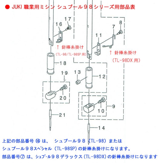 針棒糸掛け（JUKI シュプール98シリーズ用）【メール便での発送