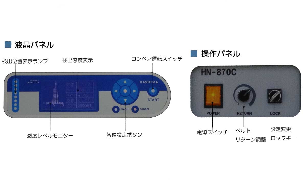 多量の検針作業をスマートにこなす「ハシマ コンベアタイプ検針