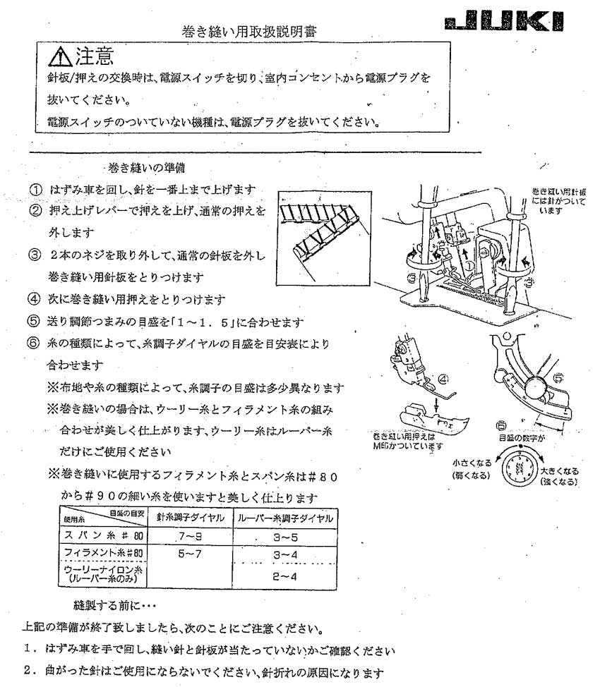 JUKI ロックミシン（MO-522)用巻き縫い用アタッチメント【メール便での 